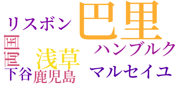 踊る地平線のword cloud