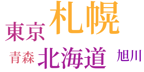 札幌時代の石川啄木のword cloud