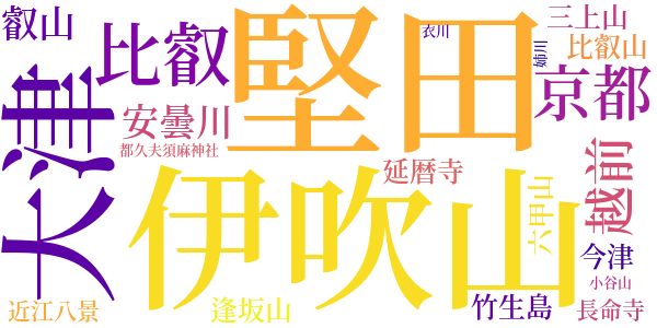 湖光島影のword cloud