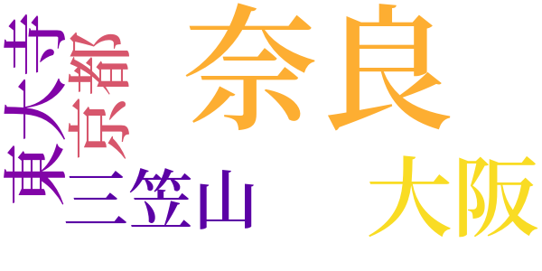 宝に食われるのword cloud