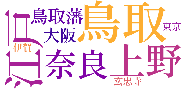 鍵屋の辻のword cloud