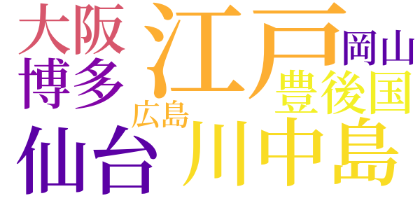 相馬の仇討のword cloud