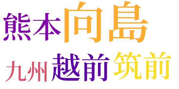 巌流島のword cloud