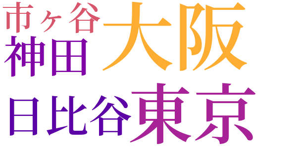 貧乏一期、二期、三期のword cloud