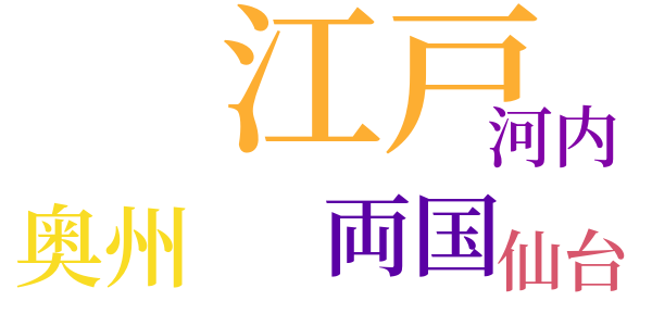 三人の相馬大作のword cloud