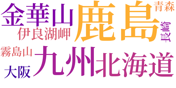 蒼海を望みて思ふのword cloud