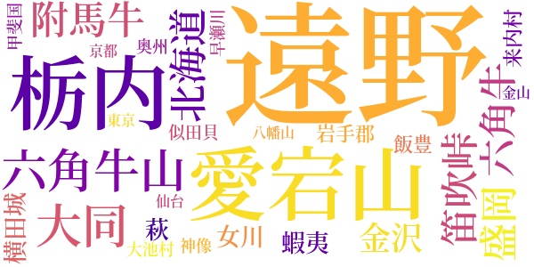 遠野物語のword cloud