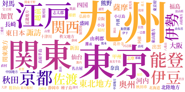 木綿以前の事のword cloud