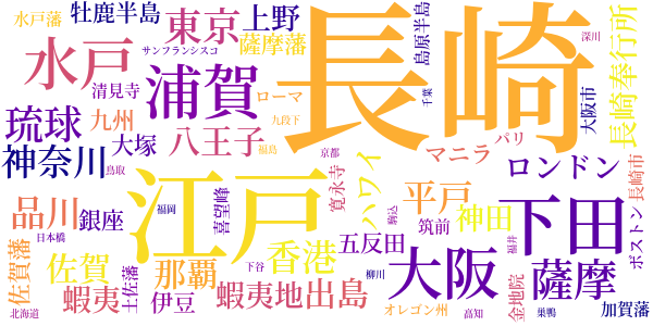 光をかかぐる人々のword cloud