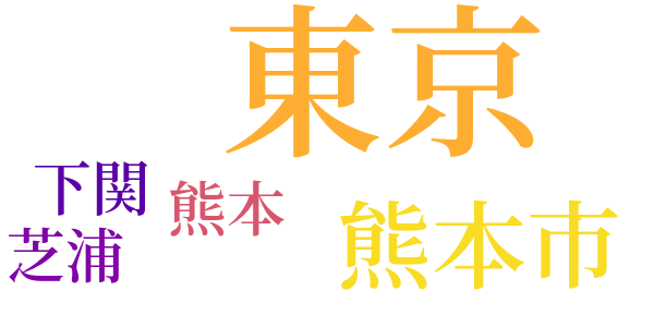 冬枯れのword cloud