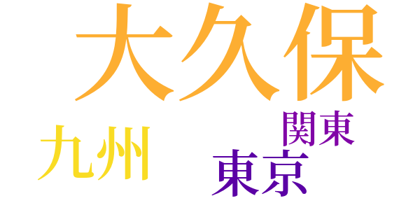 凡人凡語のword cloud