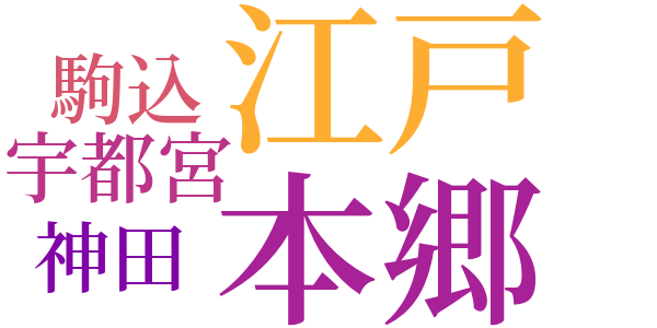 躯のword cloud