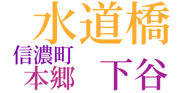 媒介者のword cloud