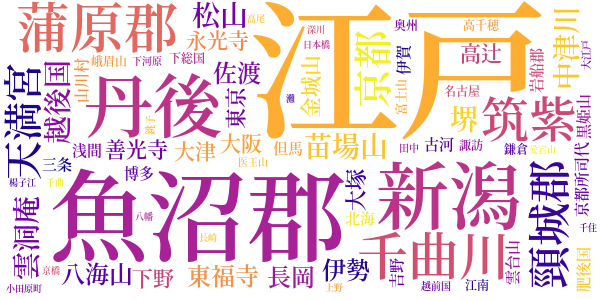 北越雪譜のword cloud