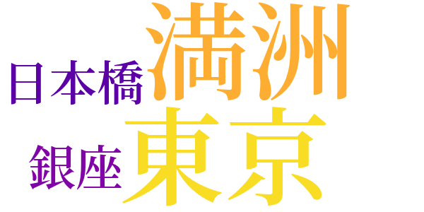 思索者の日記のword cloud