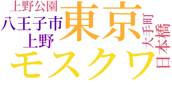 メーデーに歌うのword cloud