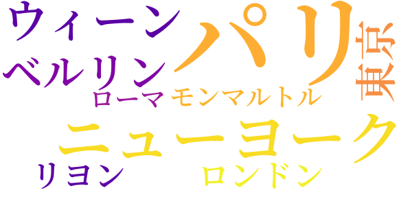 パリの散策のword cloud