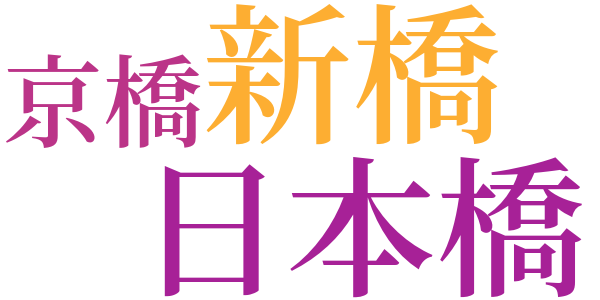 乗合自動車のword cloud