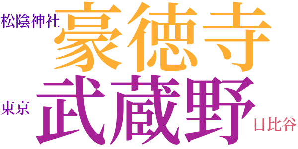 謀叛論（草稿）のword cloud