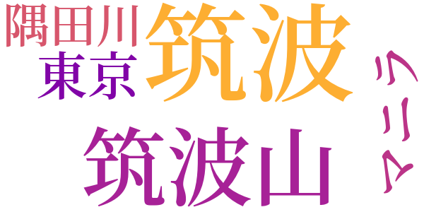 漁師の娘のword cloud