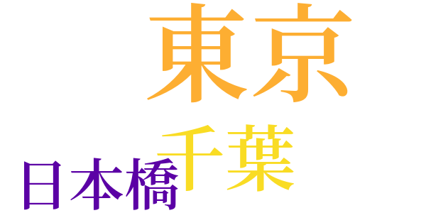 南方のword cloud