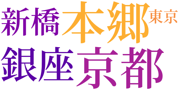 大島が出来る話のword cloud