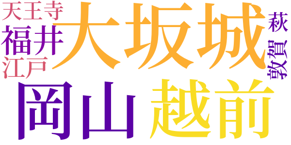 忠直卿行状記のword cloud