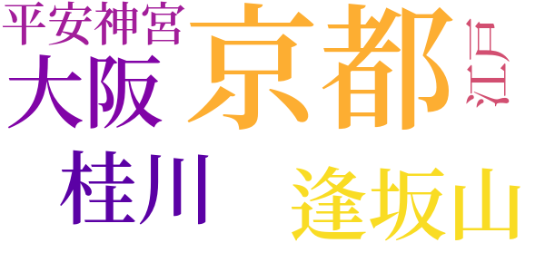 身投げ救助業のword cloud