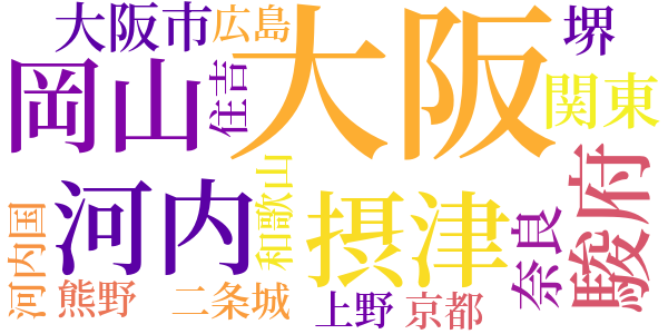 大阪夏之陣のword cloud