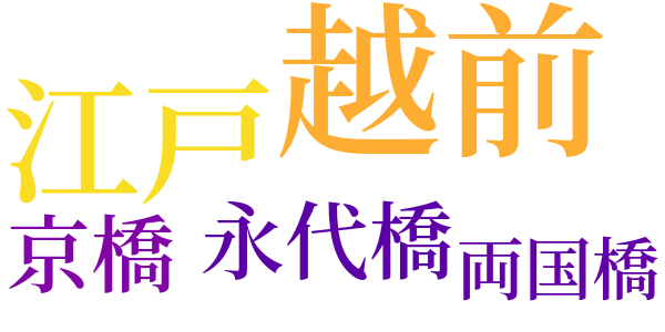 奉行と人相学のword cloud