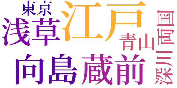 ある恋の話のword cloud