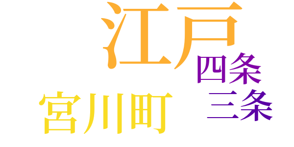 藤十郎の恋のword cloud