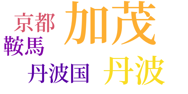 三人兄弟のword cloud