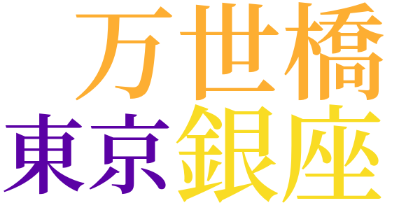 文壇球突物語のword cloud