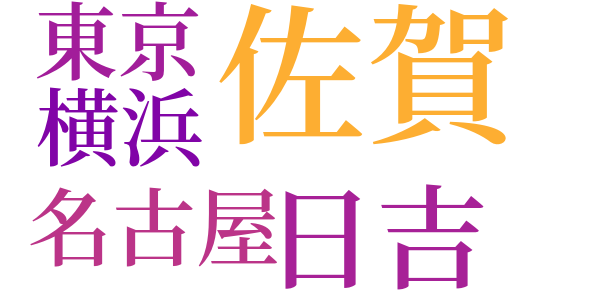 夏蚕時のword cloud