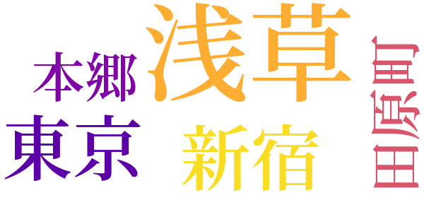 夢の殺人のword cloud