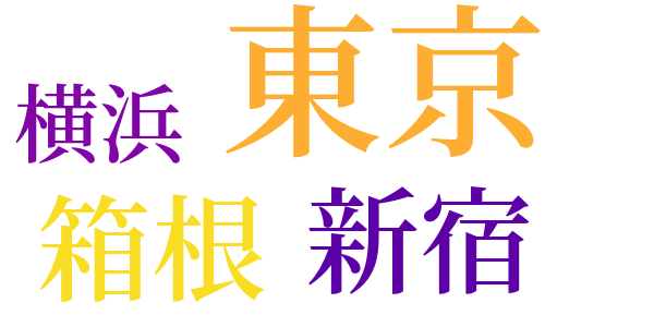 途上の犯人のword cloud