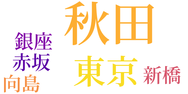 死者の権利のword cloud