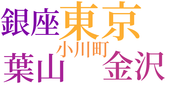 白い朝のword cloud