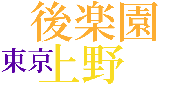 ジャングル頭のword cloud