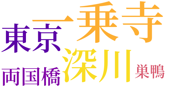 蔵の二階のword cloud