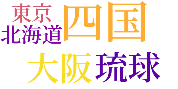 掠奪せられたる男のword cloud