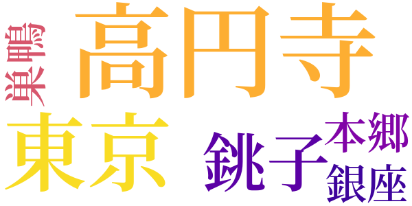 三木清を憶うのword cloud