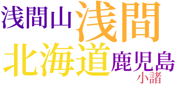 逢魔の刻のword cloud