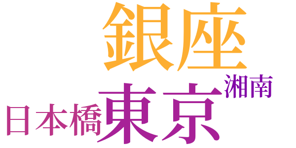 心の河のword cloud