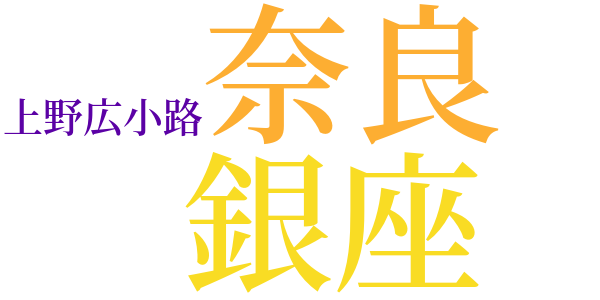 別れの辞のword cloud