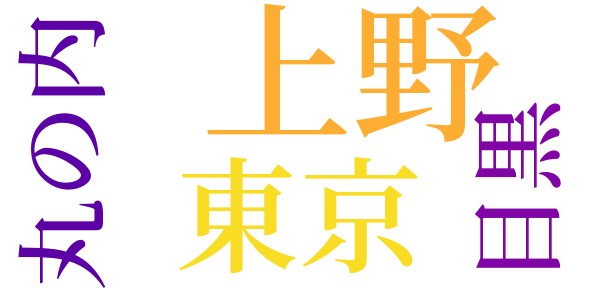 二つの途のword cloud