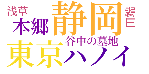 白蛾のword cloud