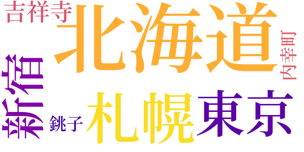 或る男の手記のword cloud