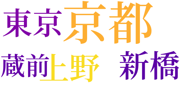 千世子（二）のword cloud